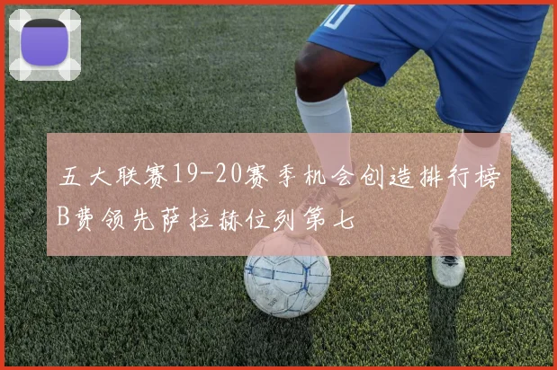 五大联赛19-20赛季机会创造排行榜B费领先萨拉赫位列第七